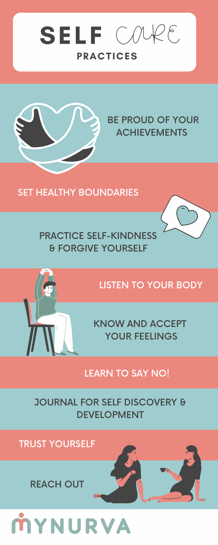 Self Care Infographic